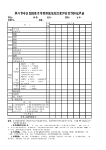 管路滑脱危险因素评估表