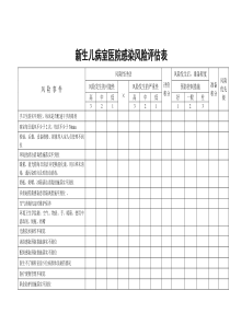 新生儿室医院感染风险评估表