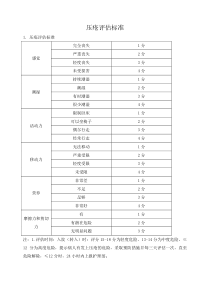 压疮评估标准