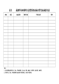 儿童营养性疾病及常见疾病登记表