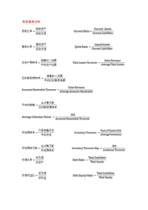 公司理财公式汇总