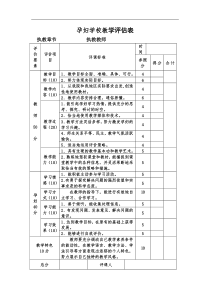 孕妇学校教学评估表