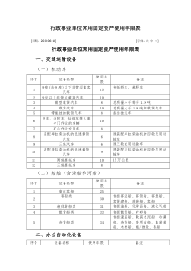 行政事业单位常用固定资产使用年限表