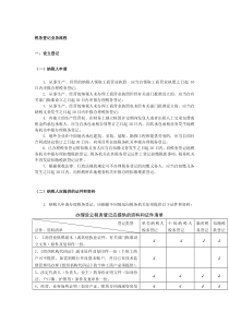 税务登记流程