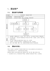 用友U8固定资产操作指南