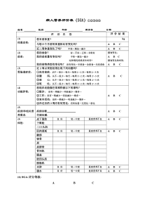 SGA病人营养评价表