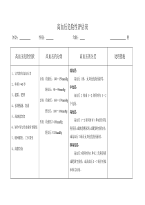 高血压危险性评估表