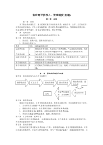 供应商评估准入、管理制度