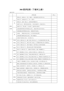 360度绩效评估表下级对上级