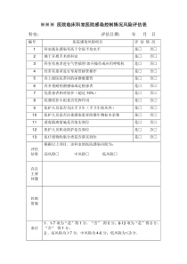 临床科室医院感染控制情况风险评估表