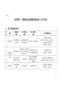 北京市推广、限制和禁止使用建筑材料目录(2014年版)