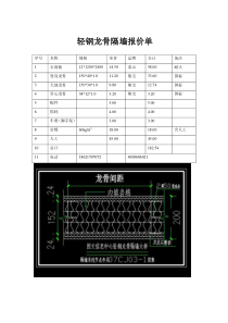 轻钢龙骨隔墙报价单