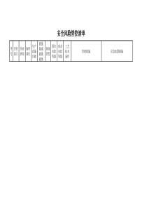 安全风险管控清单