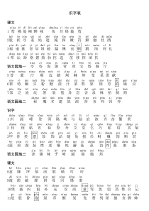 新版人教版语文二年级下册识字表写字表词语表