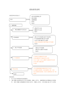 学生考试成绩数据处理系统