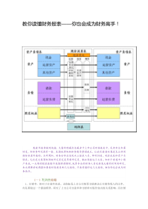 东莞南城会计培训【金帐本】东莞南城会计培训班