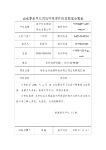 应急预案备案表(样本)