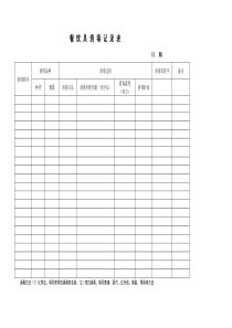 餐饮具消毒记录表