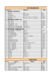 星级酒店弱电系统报价单