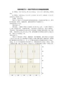 书柜、衣柜、酒柜设计尺寸