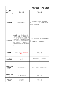 酒店委托管理酒店收费标准