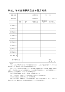 科技、学术竞赛获奖加分分配方案表