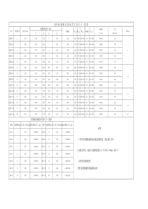 化粪池尺寸一览表