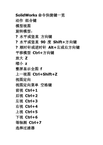 SolidWorks命令快捷键一览