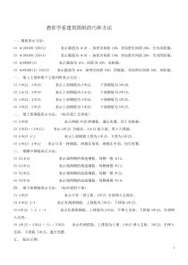 教你学看建筑图纸的巧妙方法