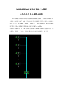 如何快速绘制网络视频监控系统CAD图纸