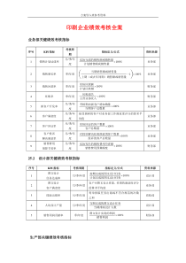 印刷业绩效考核