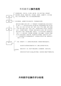 外科刷手法操作流程