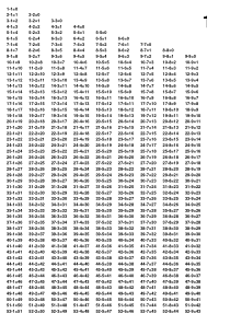 100以内减法口诀表(A4纸)