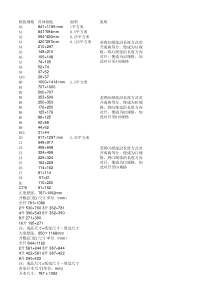 纸张尺寸对照表