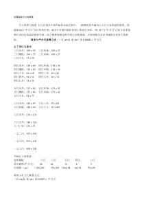 宣纸尺寸对照表