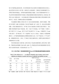 纸片法(KB)药敏实验原理及实际操作方法