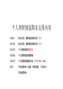 理财规划案例分析_