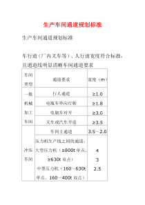 生产车间通道规划标准