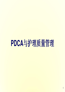 PDCA与护理质量管理--ppt课件课件