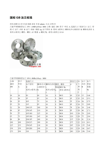 国标GB法兰盘标准尺寸