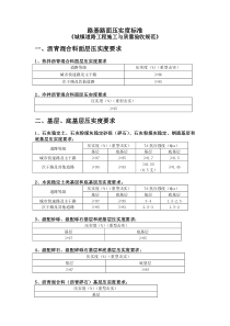 路基路面压实度标准(城镇道路验收标准)-三级路压实度标准