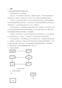 服装仓库管理系统需求分析