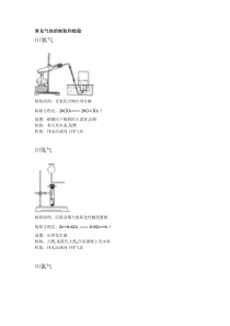 高中化学常见气体的制取装置图和方程式