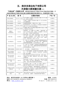 天津市腾文电子有限公司仪器报价表