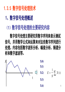 XXXX版设备故障诊断信号分析-3