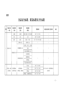 国家食品安全标准质量安全及卫生标准