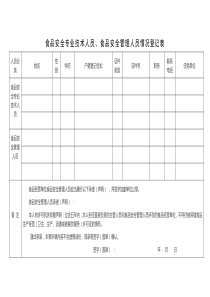 食品安全专业技术人员、食品安全管理人员情况登记表