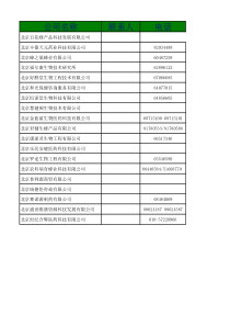 北京食品企业名录