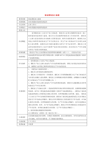 食品委托加工备案流程