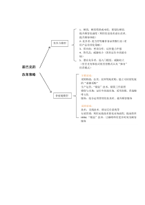 星巴克改革策略分析之竞争力模型和价值链模型